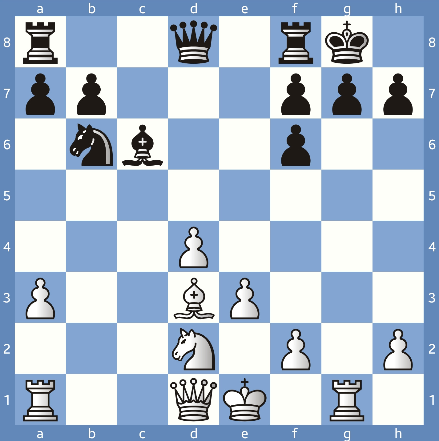 Palatnik–Geller, USSR Team Cup (Rostov-on-Don, 1980). White to play and deliver mate in 5 starting with 1.Rxg7+!