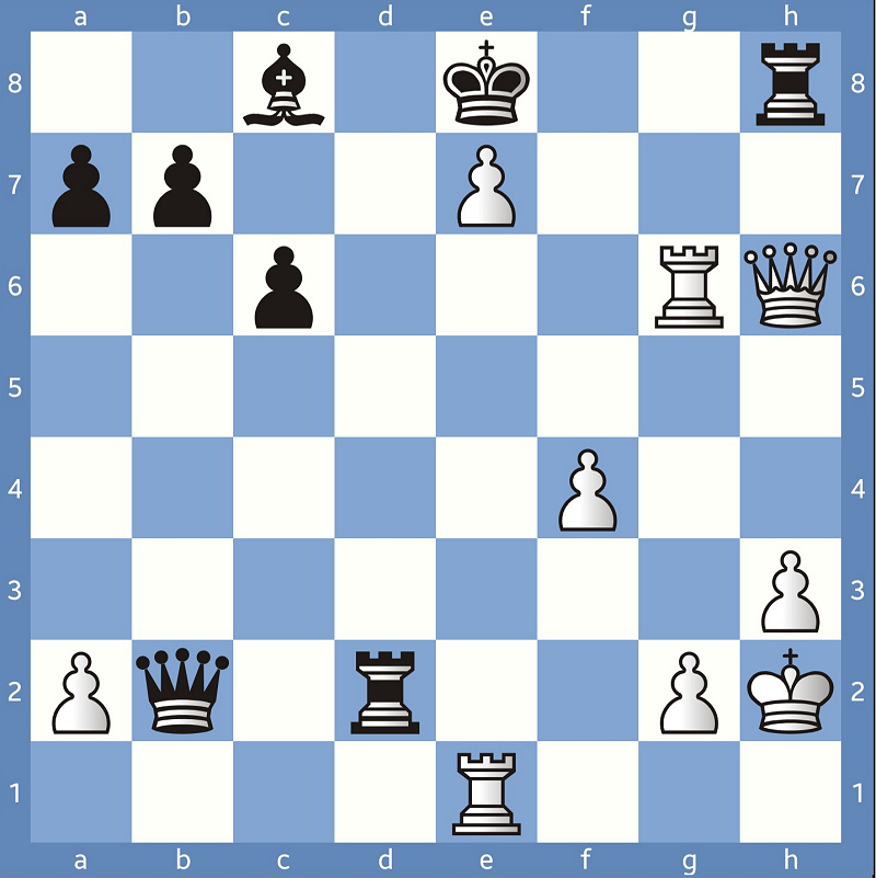 Diagrama de ajedrez con la posición crítica de la partida Géza Maróczy vs Romih (San Remo, 1930); las blancas, con dama en h6 y torres en g6 y e1, juegan y ganan a pesar de estar con un alfil de menos.